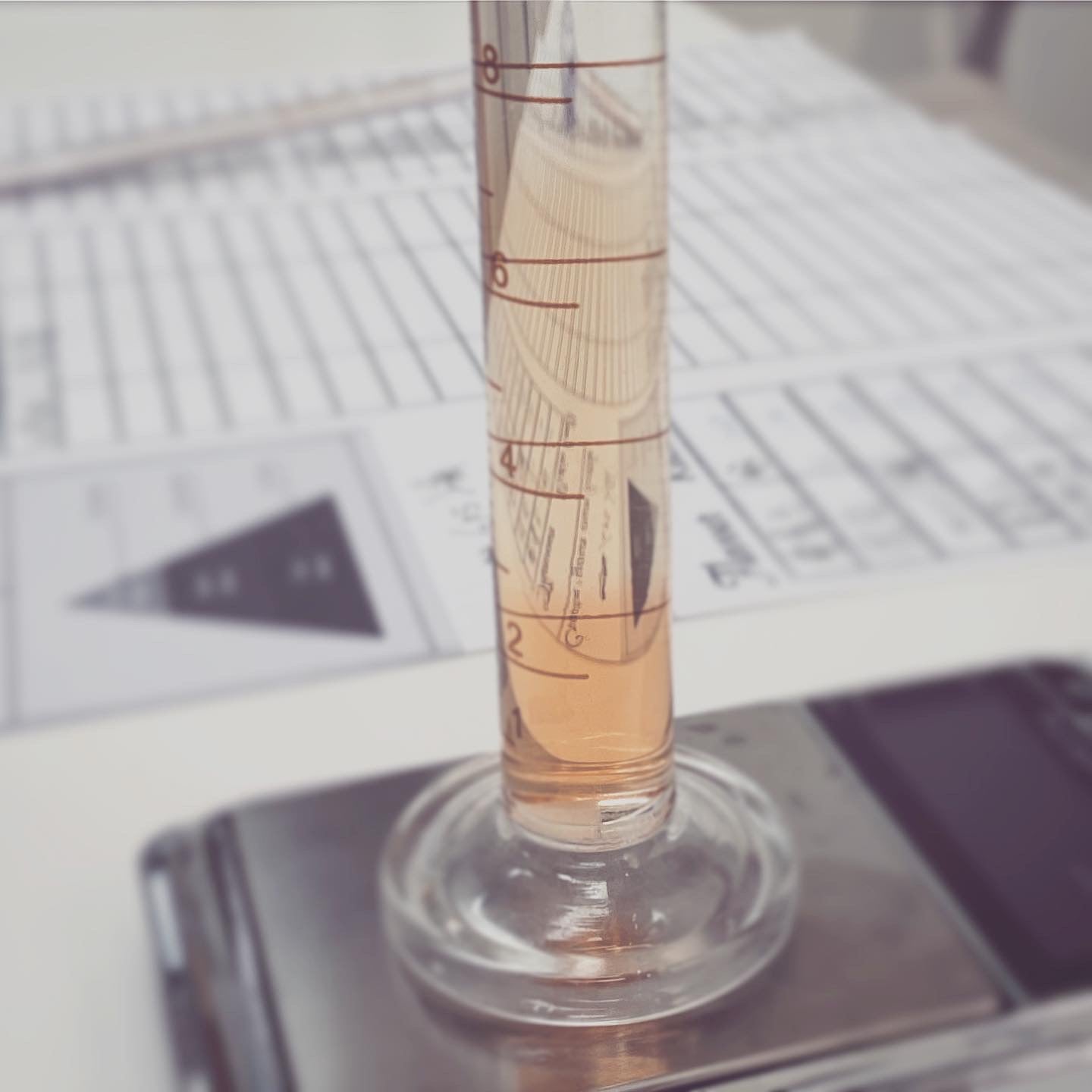 Perfumery Basic Knowledge Class 調香基礎班